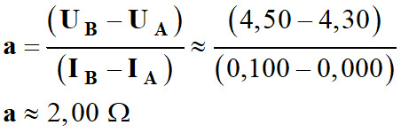 a = 2,00 ohm