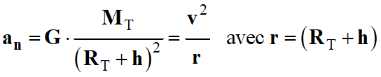 acclration normale