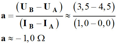 a = - 1,0 ohm