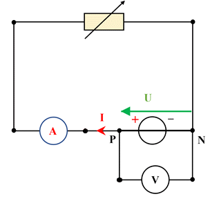 circuit lectrique