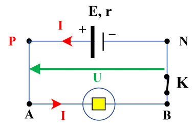 circuit lectrique