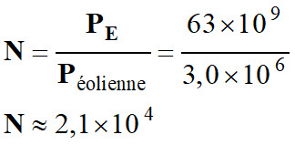 N = 2,1 E4