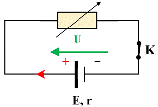 circuit lectrique