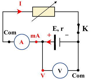 circuit lectrique