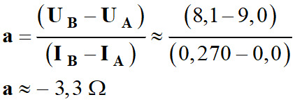 a = - 3,3 ohm