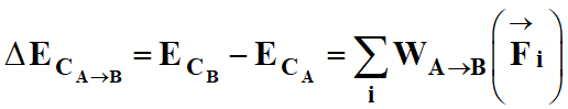 Th�or�me de EC