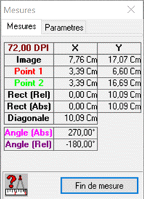 mesures