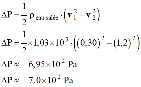 delta P = 7,0 E2 Pa