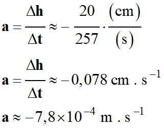 a = - 7,8 E-1 m / s