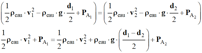 Relation de Bernoulli