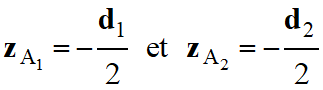 ZA1 et zA2