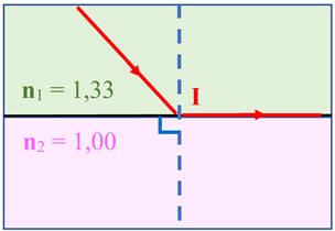 schma a