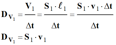  dbit volumique