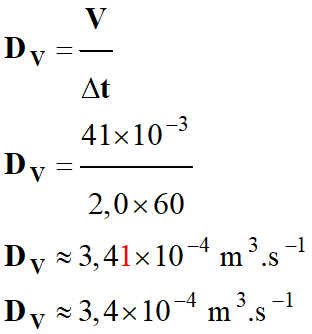 dbit volumique 