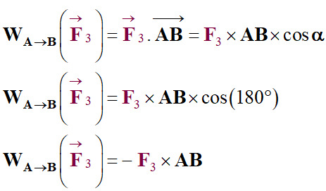 W AB (F3) = - F3 . AB