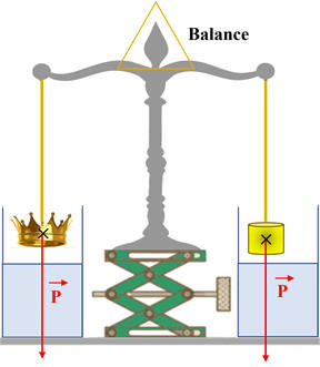 balance  flaux