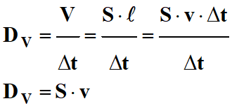 dbit volumique