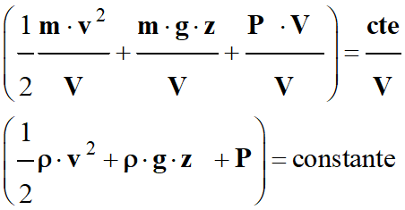 Relation de Bernoulli