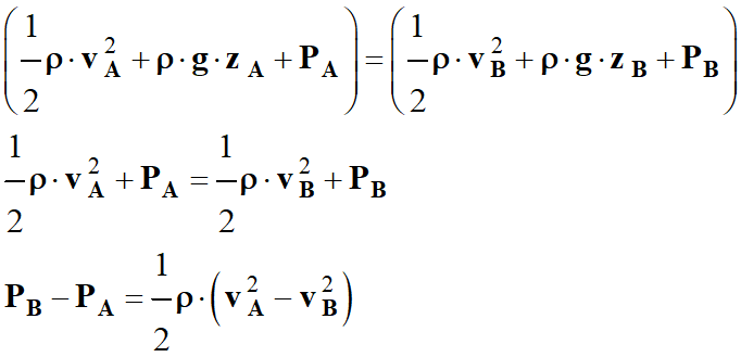 relation de Bernoulli 