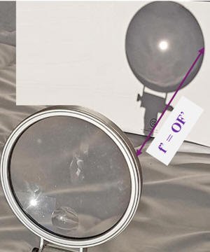 image du Soleil don� par une loupe