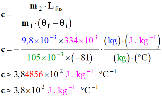 capacit thermique massique