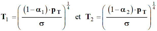 Temprature de surface