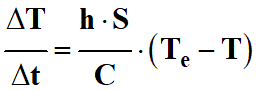 cart de temprature ΔT