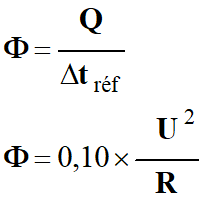 flux thermique