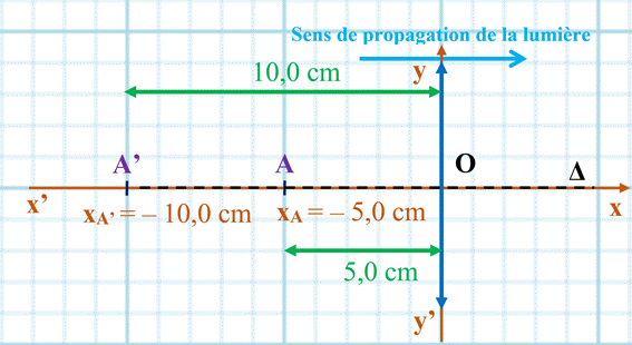 schma01