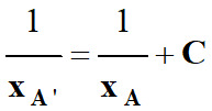 relation de conjugaison