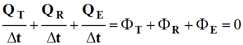 flux thermiques Φ