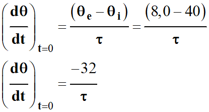 quation diffrentielle