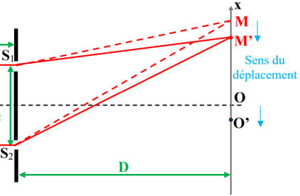 schma 06