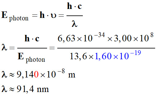 longueur d'onde : 91,4 nm