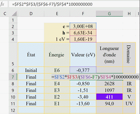 tableur Excel