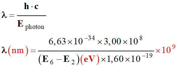 longueur d'onde nm