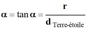 cart angulaire α