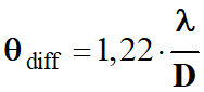 angle caractristique de diffraction θdiff (en radian)