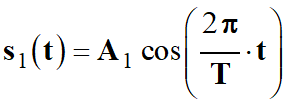 signal sinusodal