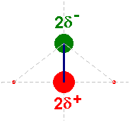 diple lectrique