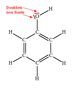 phnol