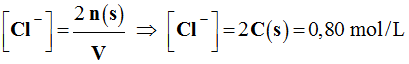 C (Cl-) = 0,80 mol / L