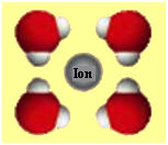 ion hydrat