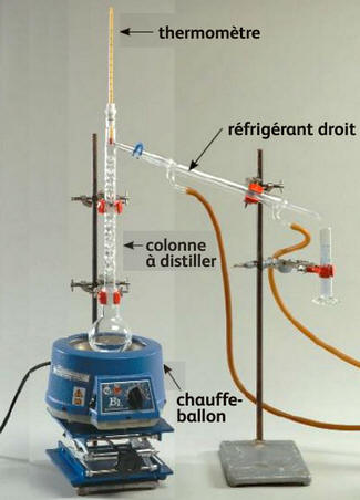 montage distillation fractionne