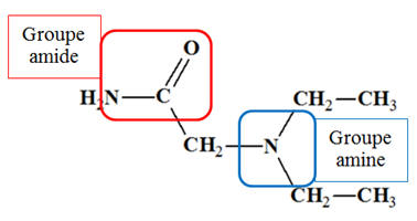 2-(dithylamino) actamide