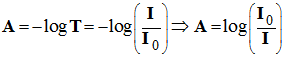 absorbance