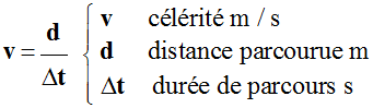 clrit v = d / delta t