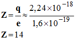 Z = 14