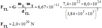 F TL = 2,0 E20 N