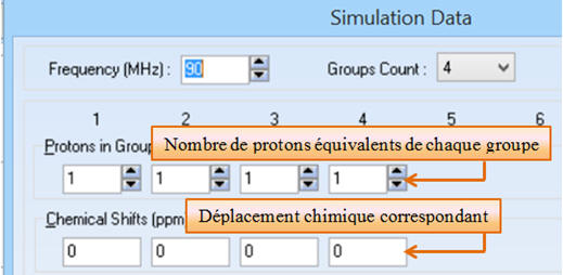 ChemSketch Groupes de protons